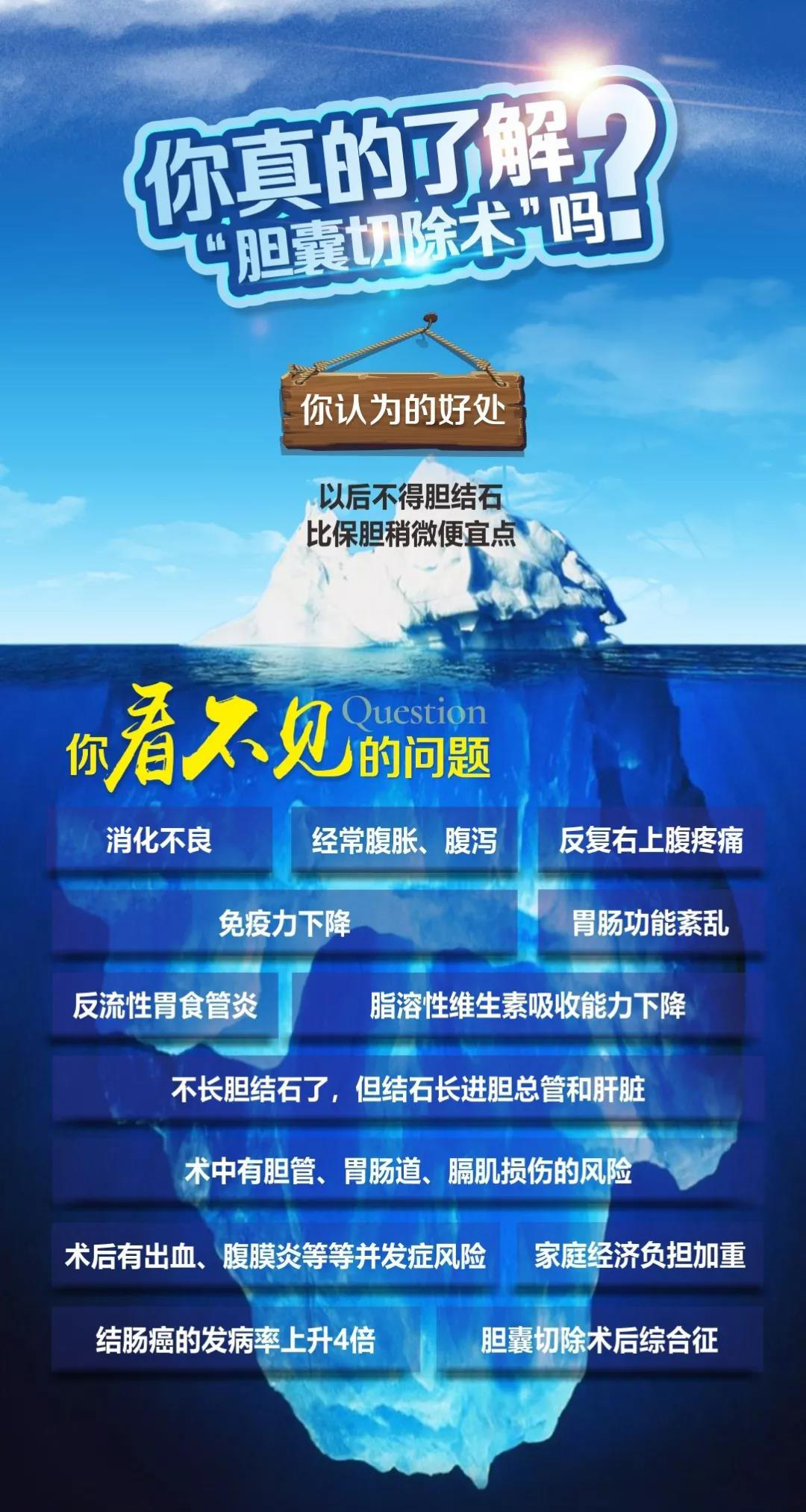 “我还这么年轻，不想少一个器官…”眉山女子最终圆梦保胆取石！(图4)